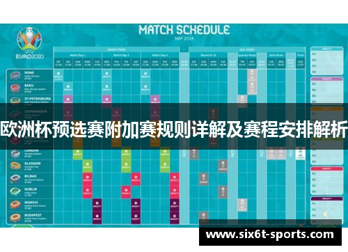 欧洲杯预选赛附加赛规则详解及赛程安排解析