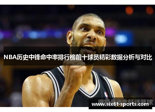 NBA历史中锋命中率排行榜前十球员精彩数据分析与对比